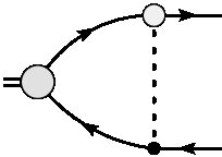 Figure 27