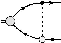 Figure 28