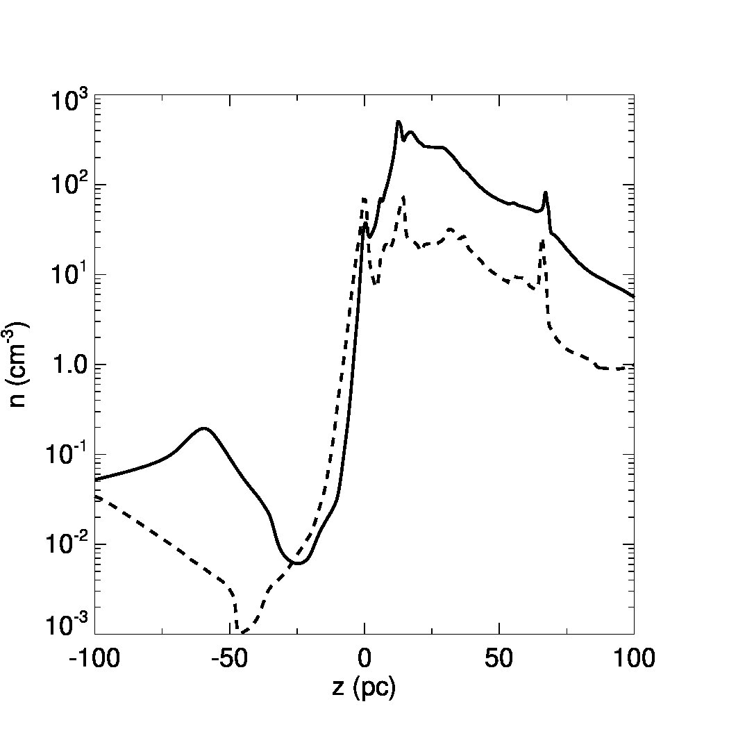Figure 14