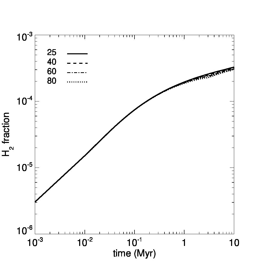 Figure 15