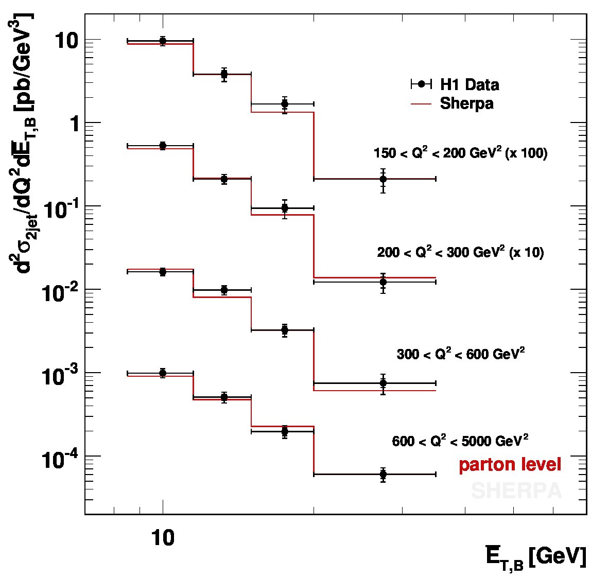 Figure 16