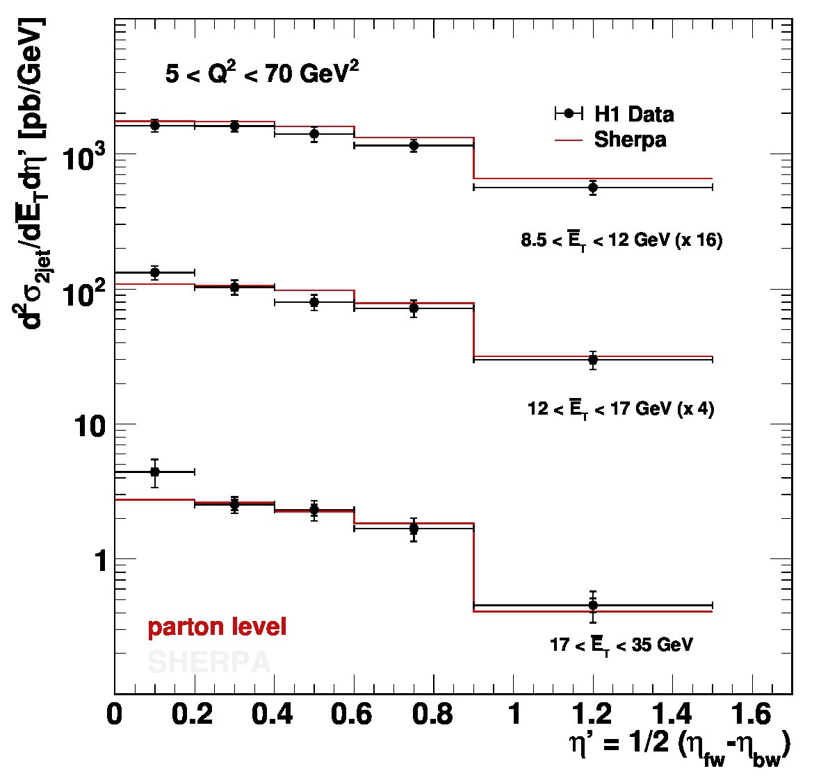Figure 18