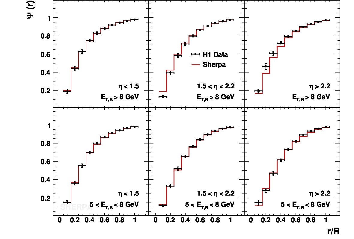 Figure 26