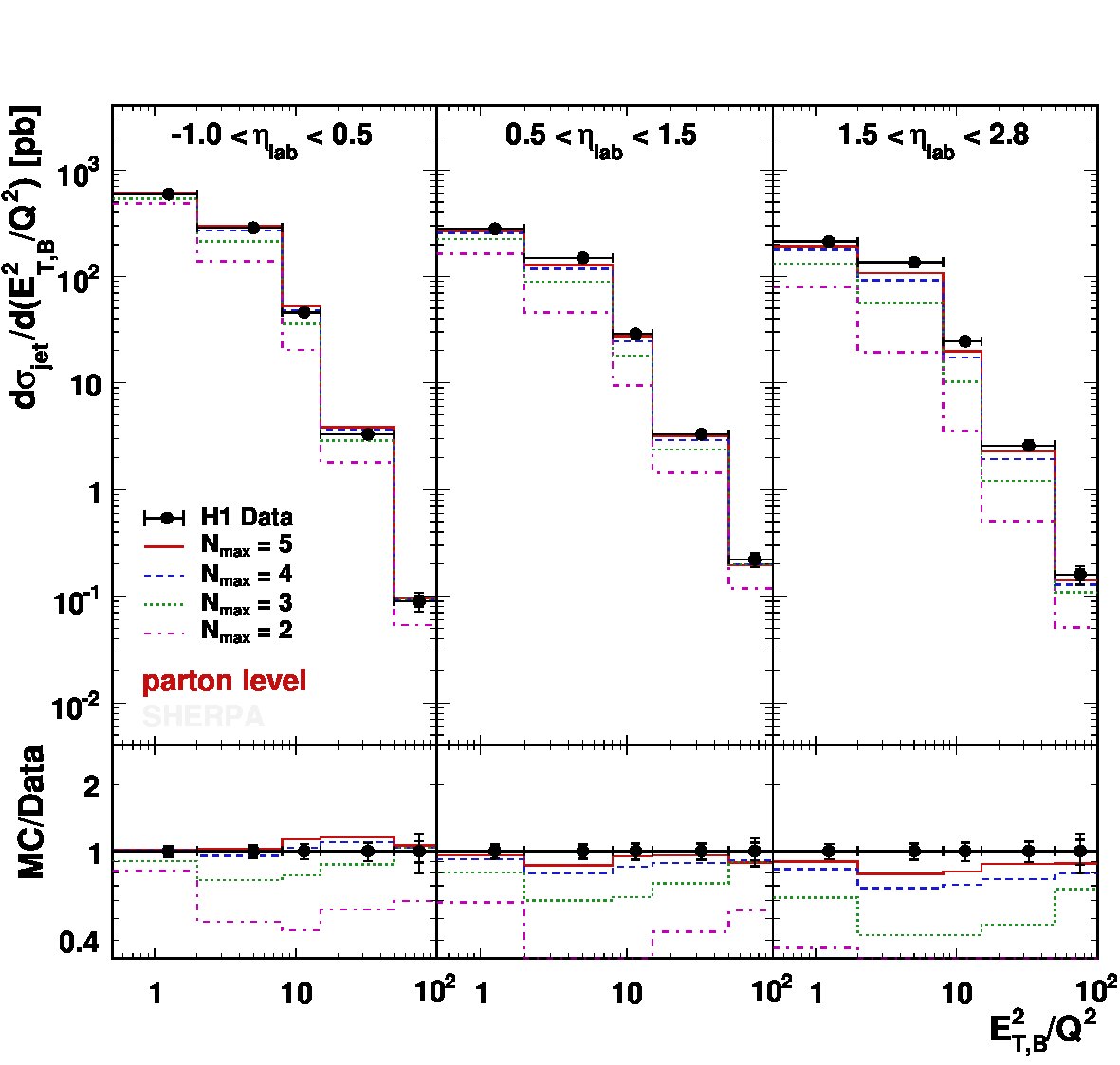 Figure 36