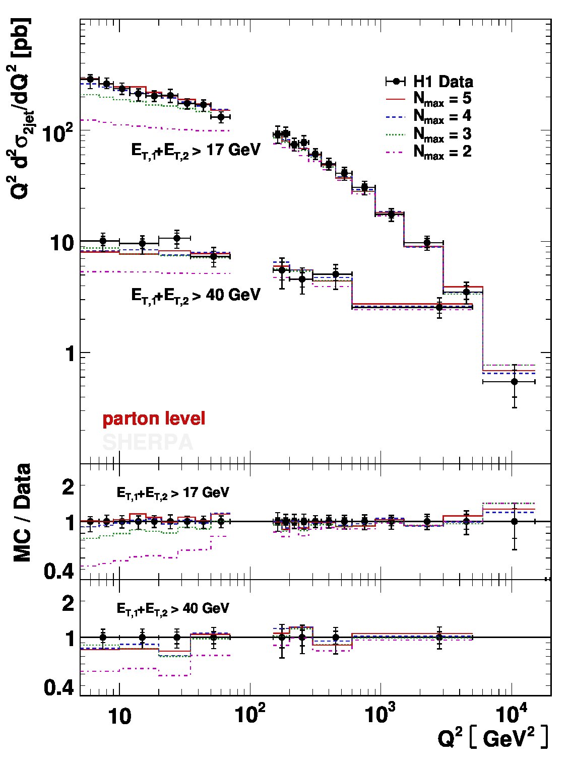 Figure 37