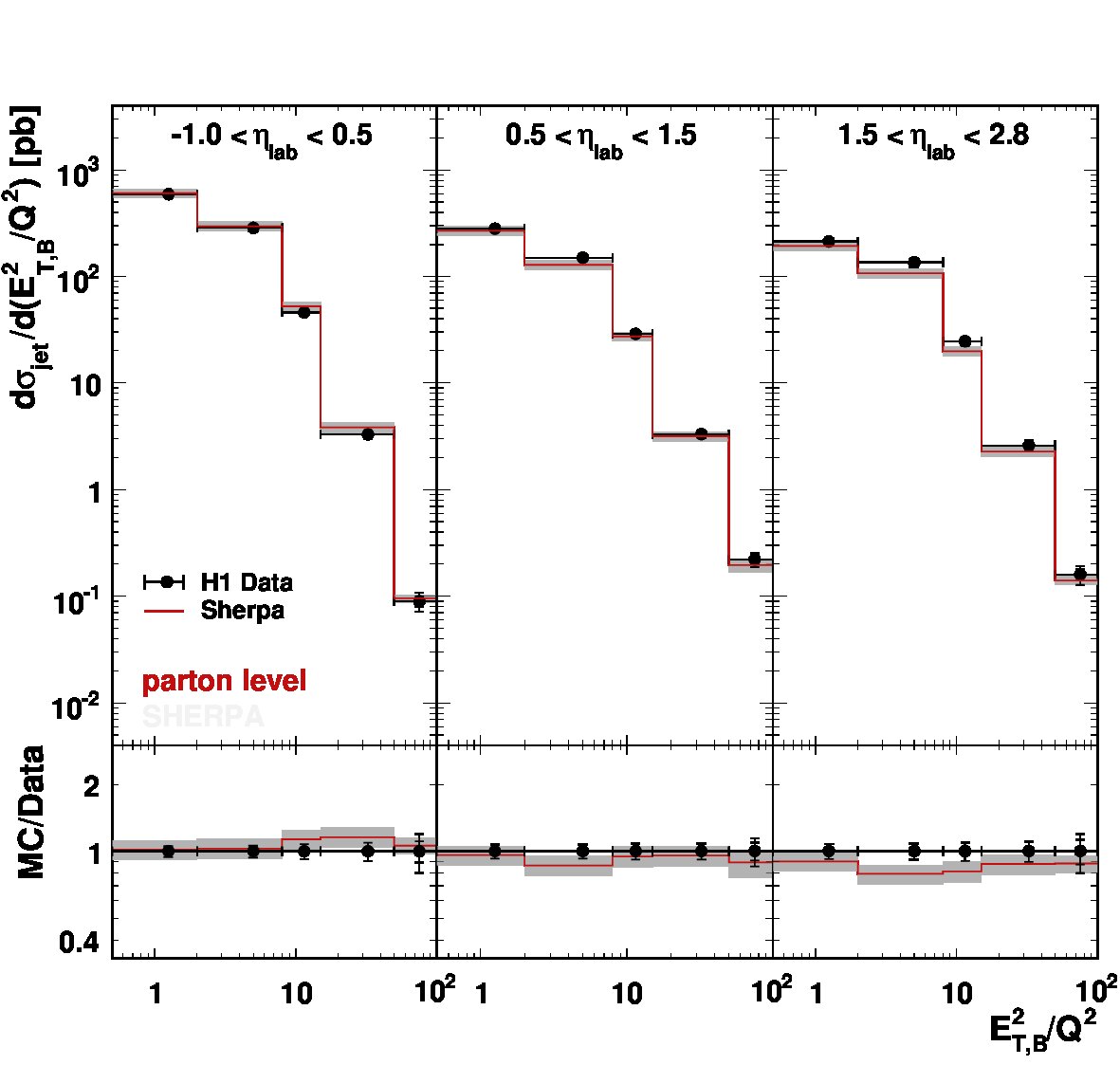 Figure 38