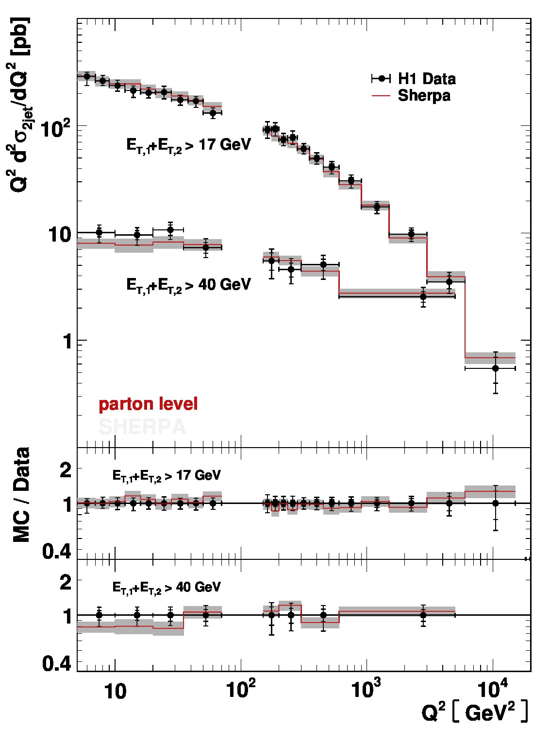 Figure 39