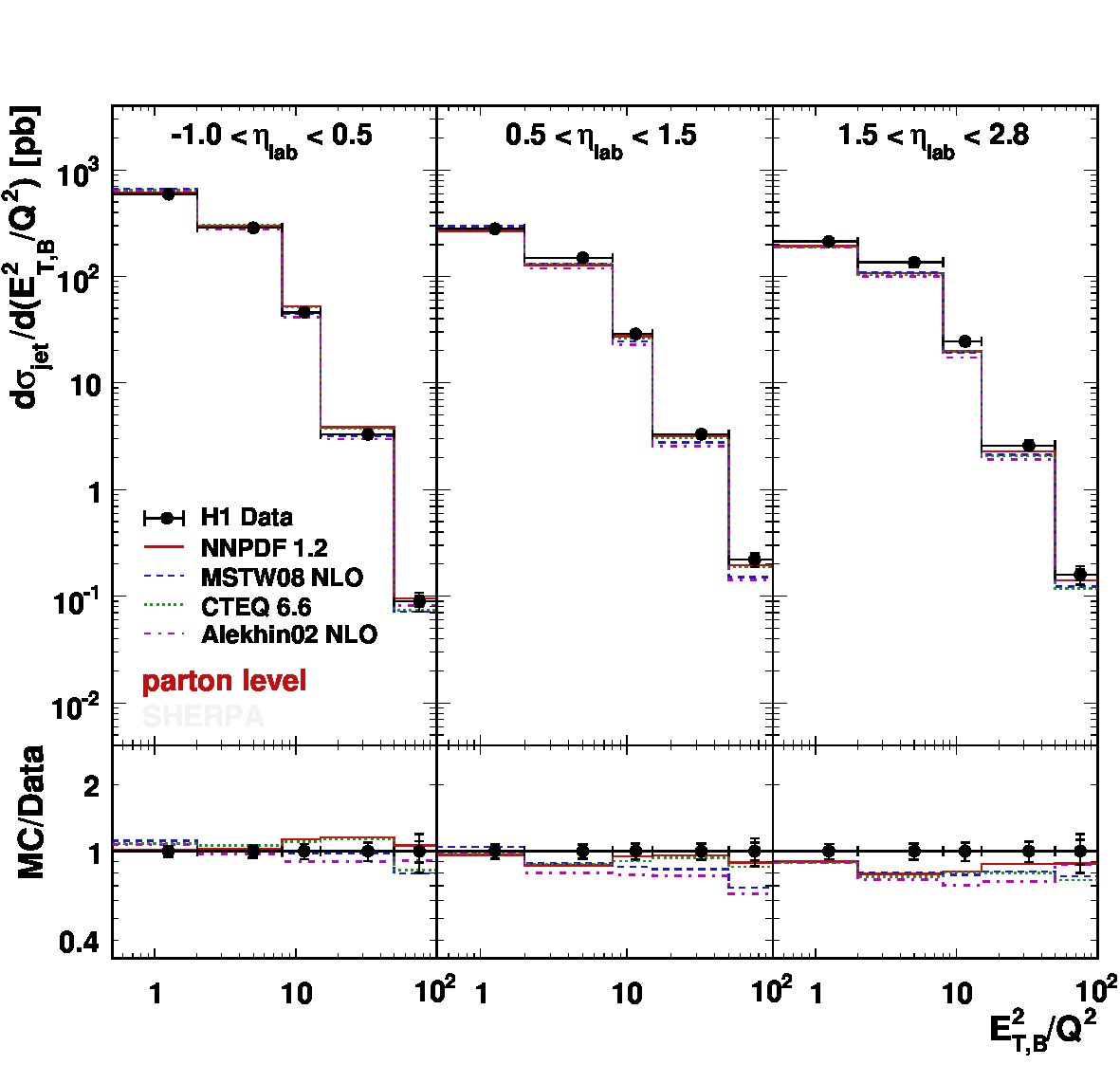 Figure 40