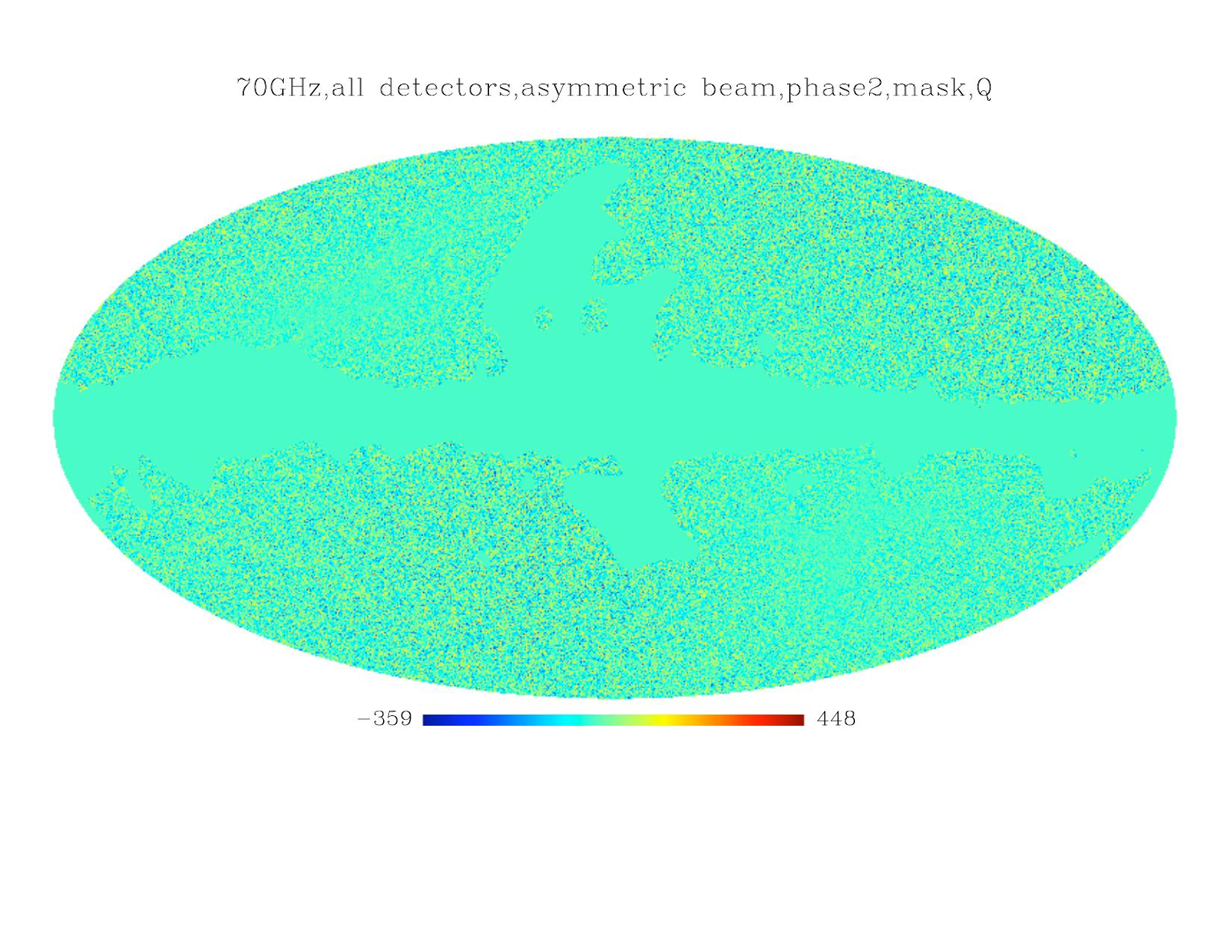 Figure 25