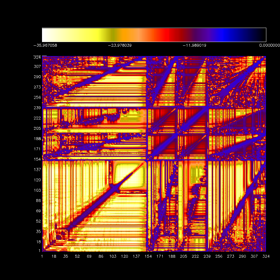 Figure 39
