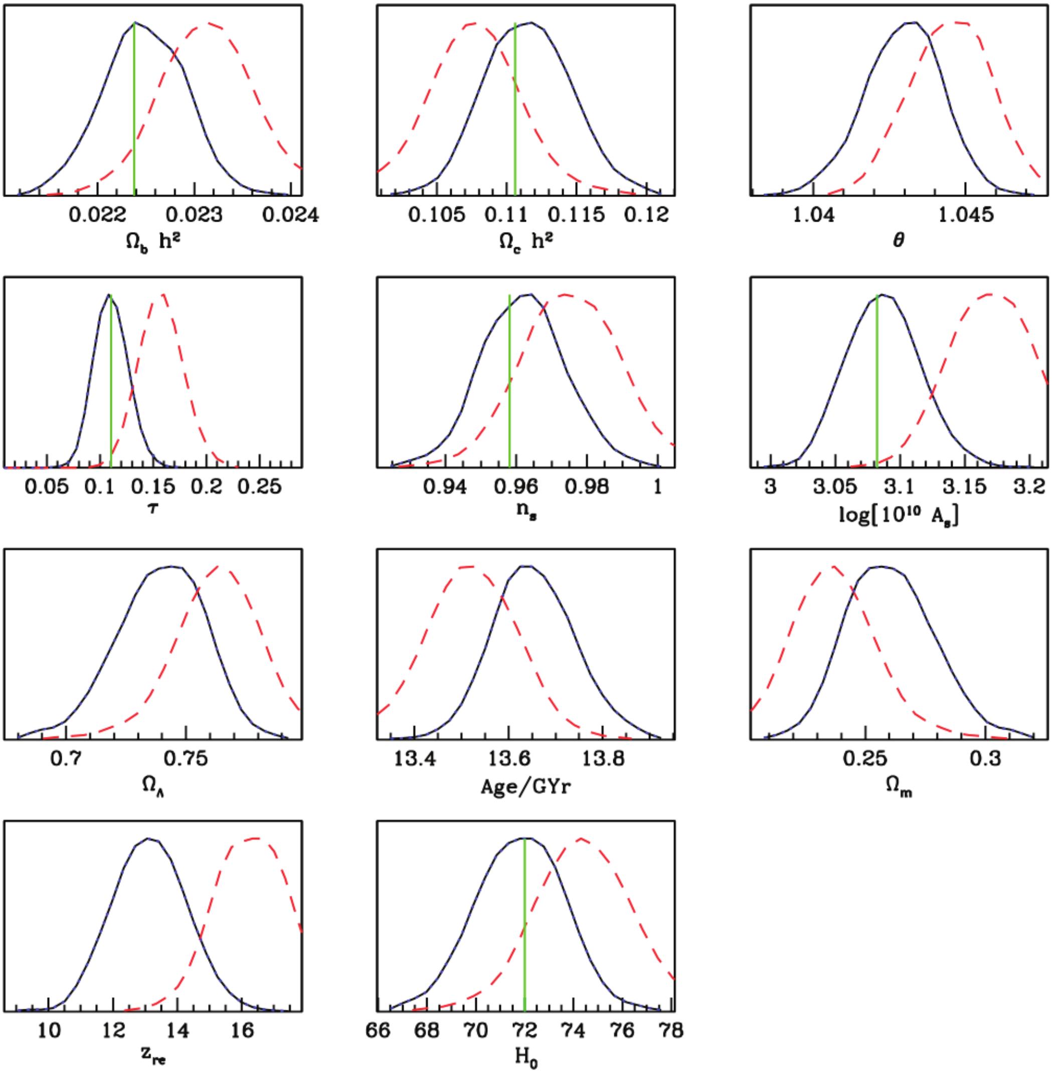 Figure 40