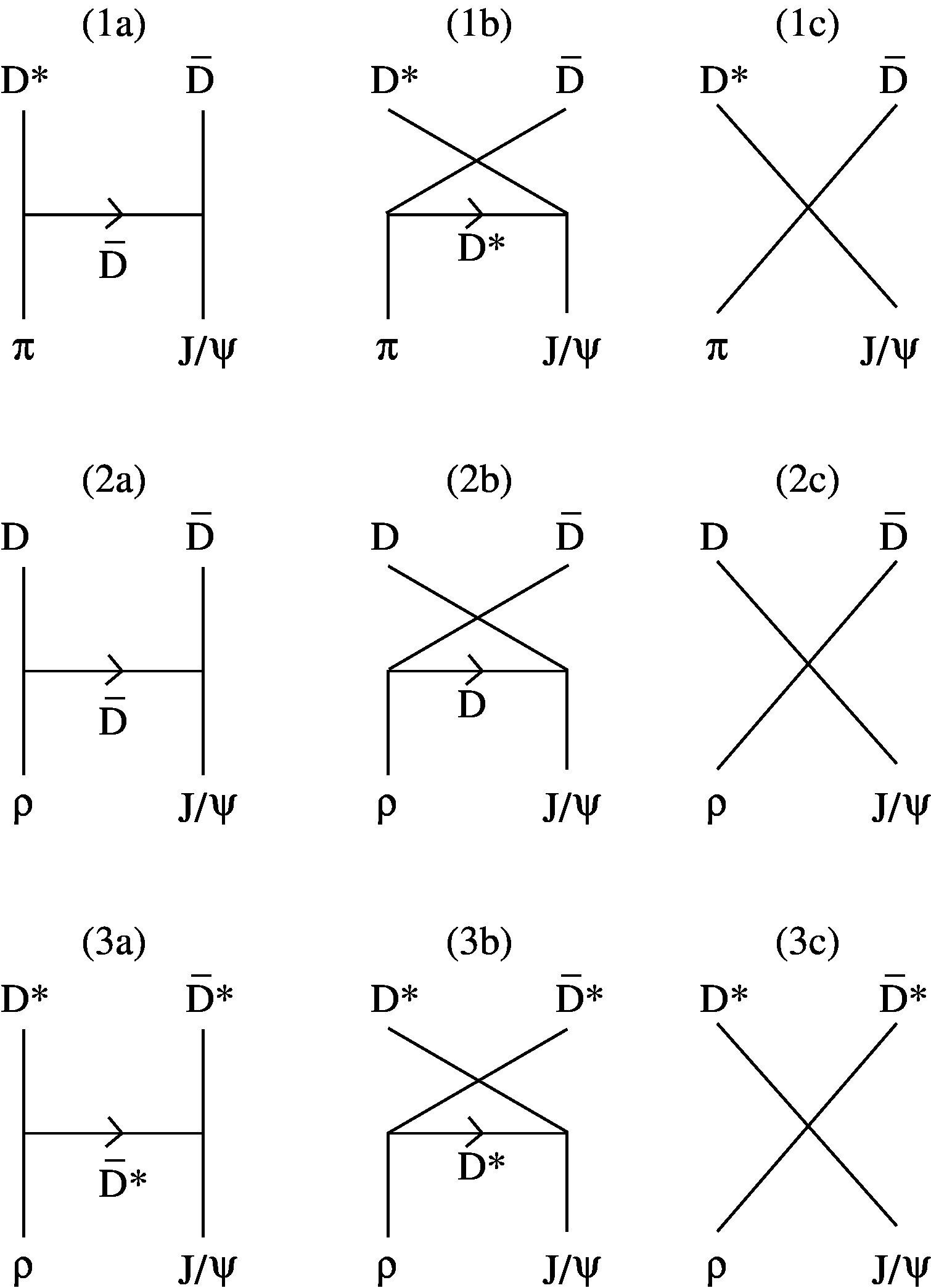 Figure 20