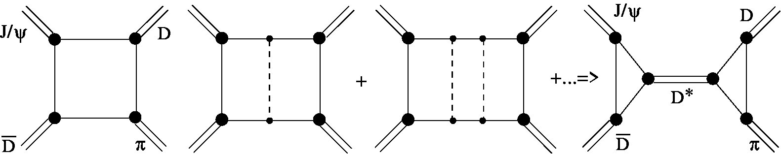 Figure 21