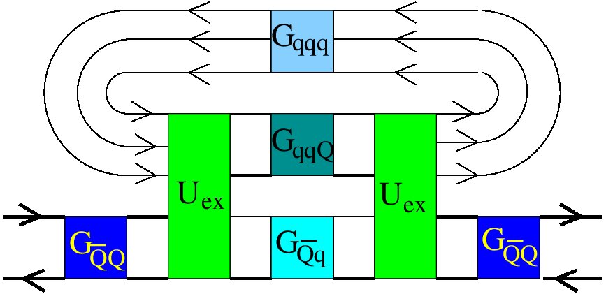 Figure 23