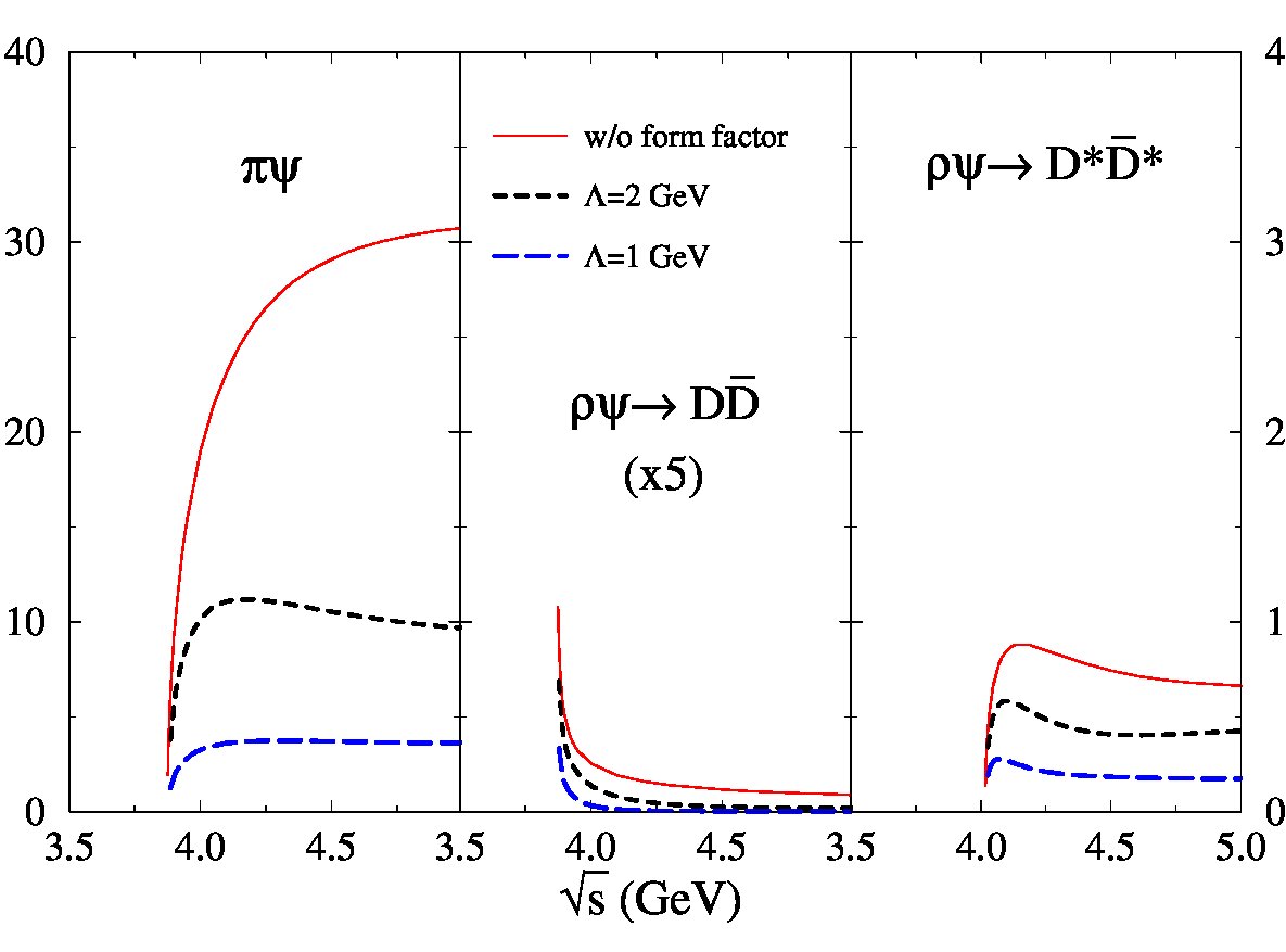 Figure 26