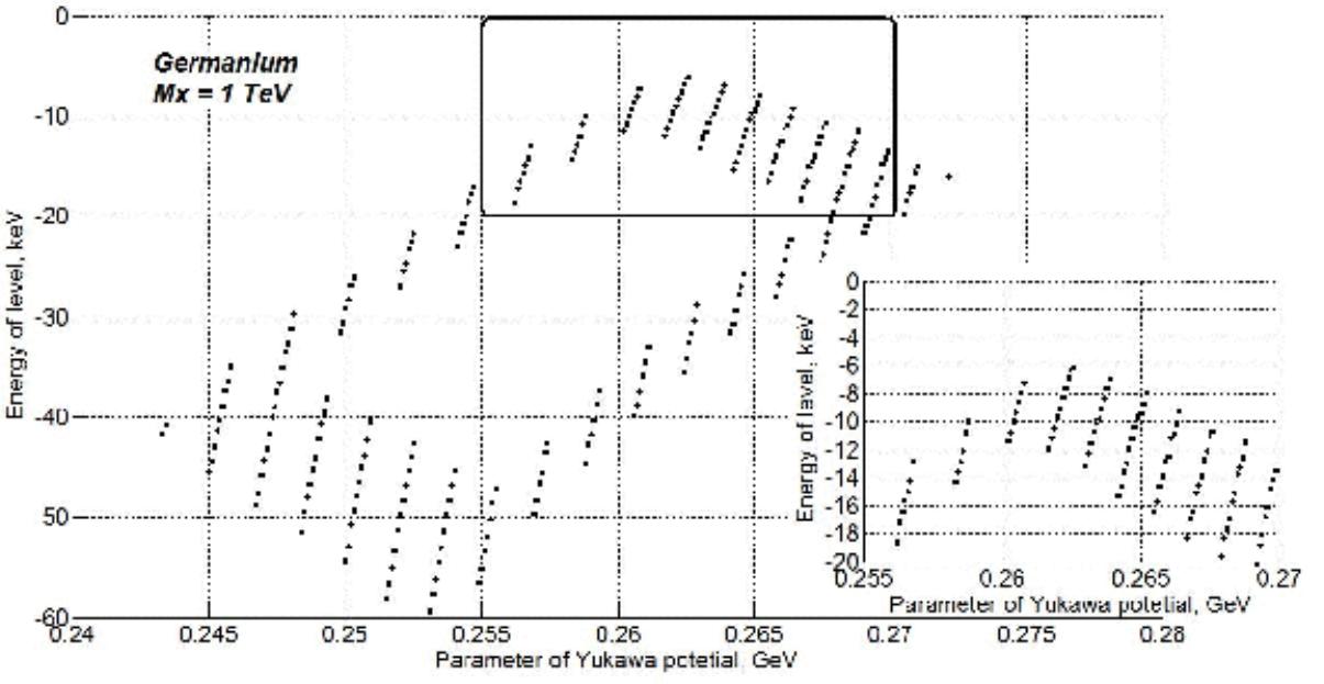 Figure 20