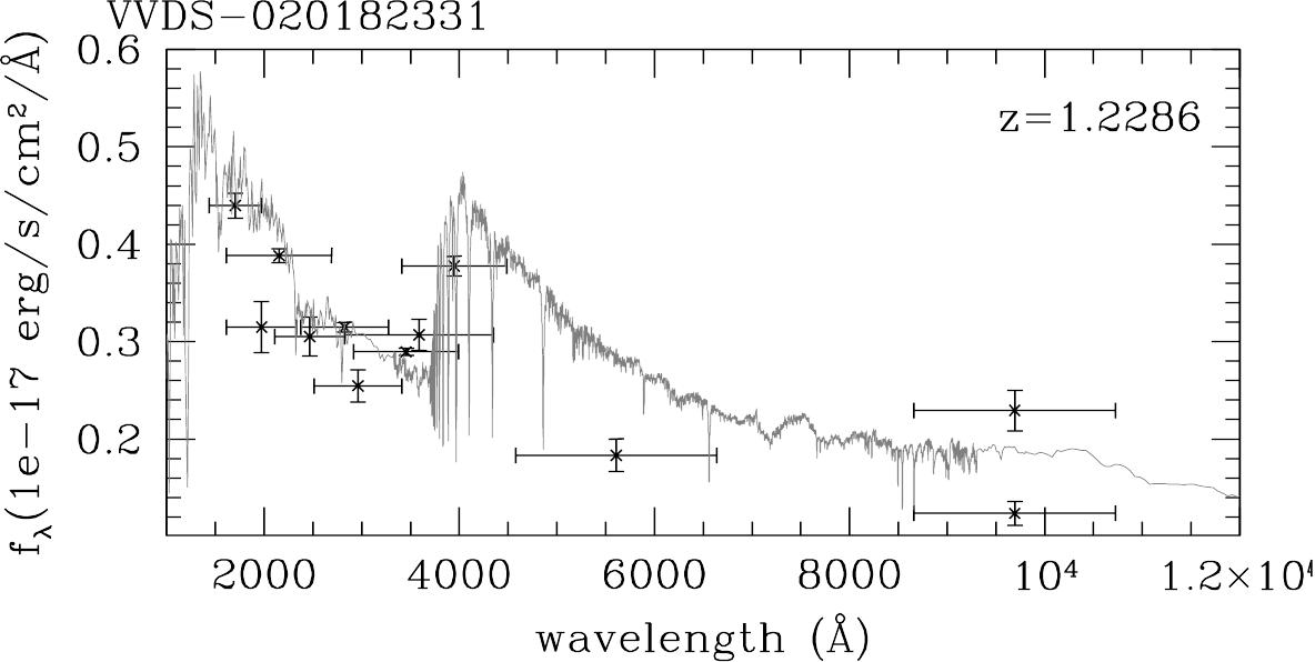 Figure 13