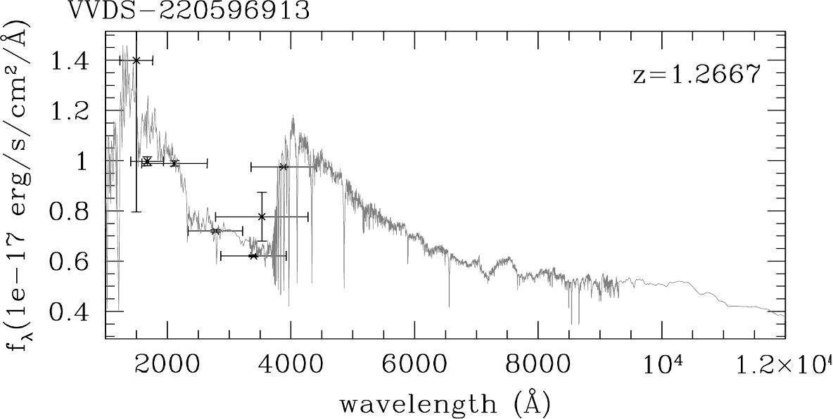 Figure 14
