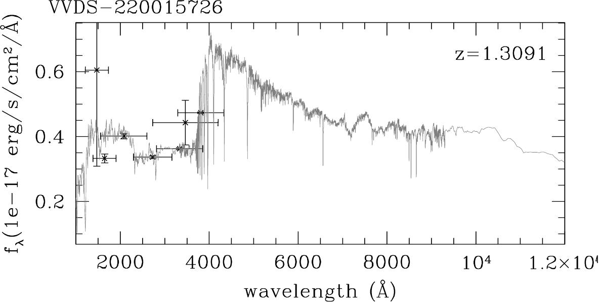 Figure 15