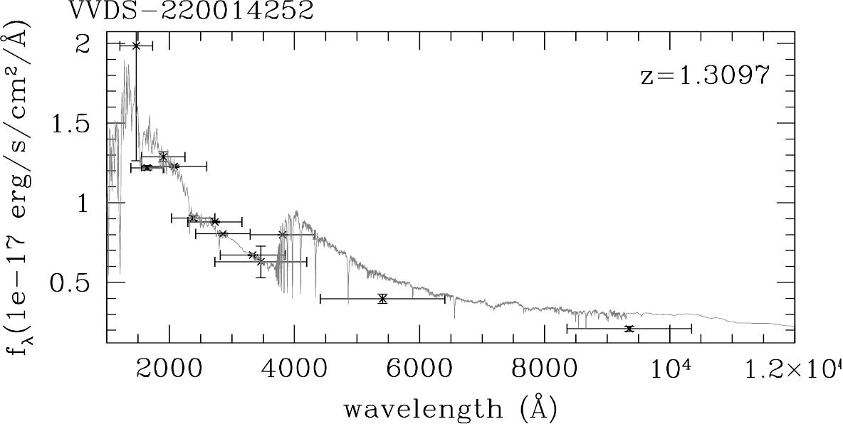 Figure 16
