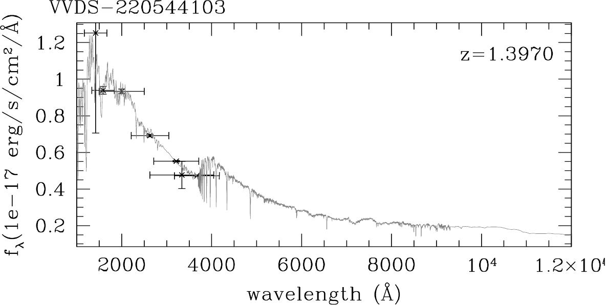 Figure 17