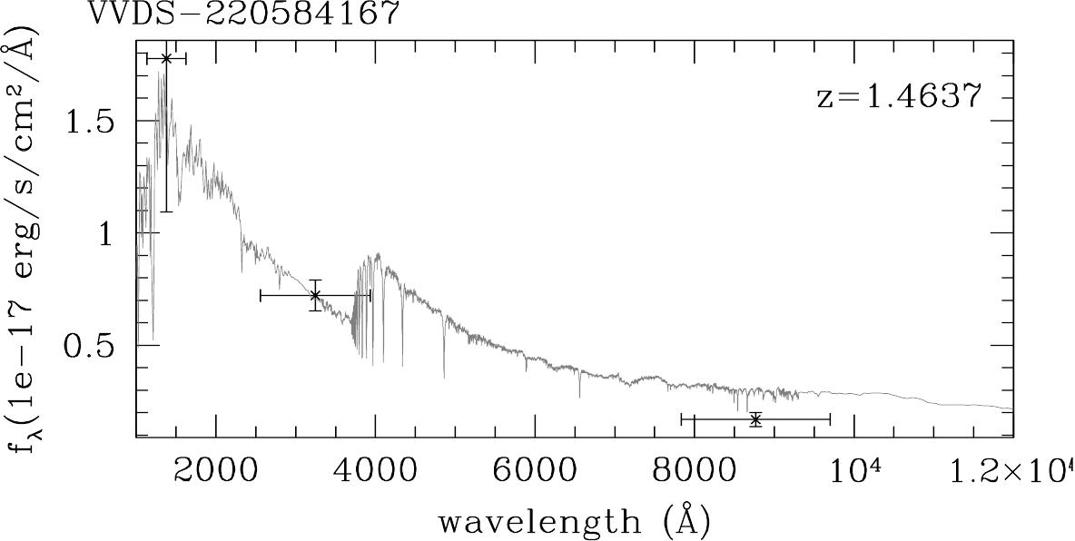 Figure 18