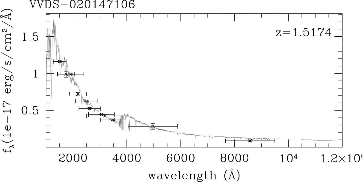Figure 19