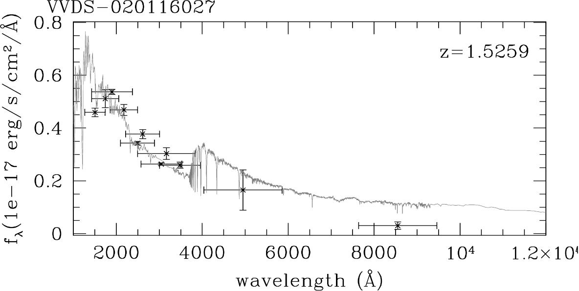 Figure 20