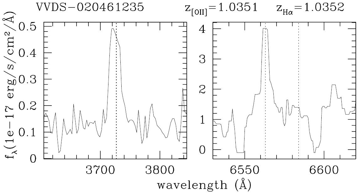 Figure 21