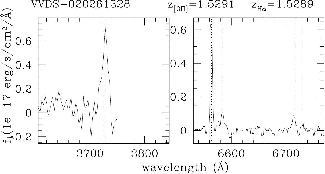 Figure 22