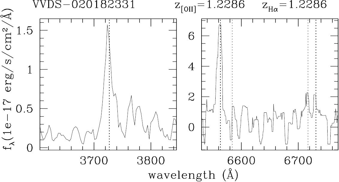 Figure 23