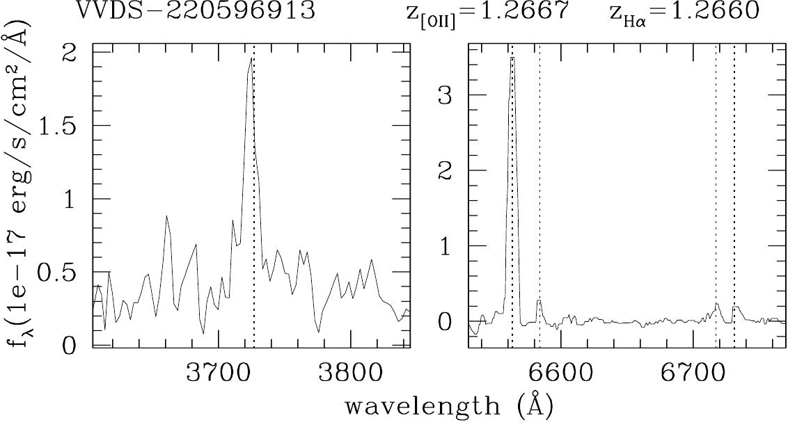 Figure 24