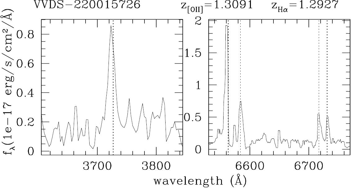 Figure 25