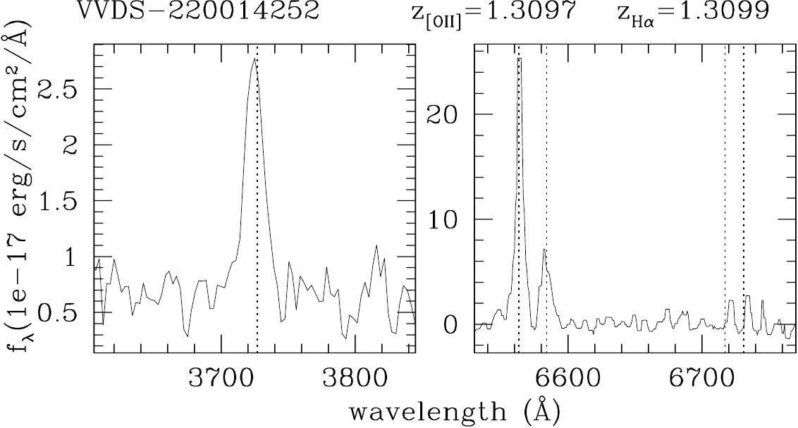 Figure 26