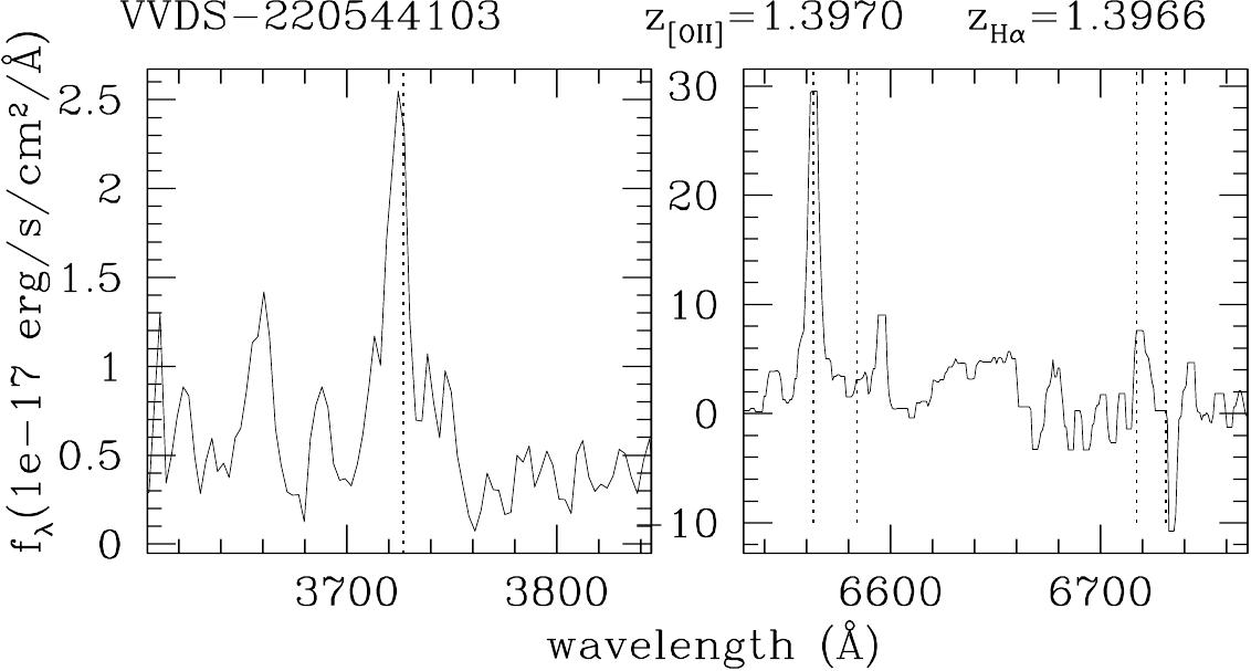 Figure 27