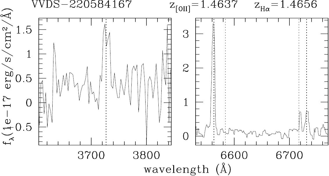 Figure 28