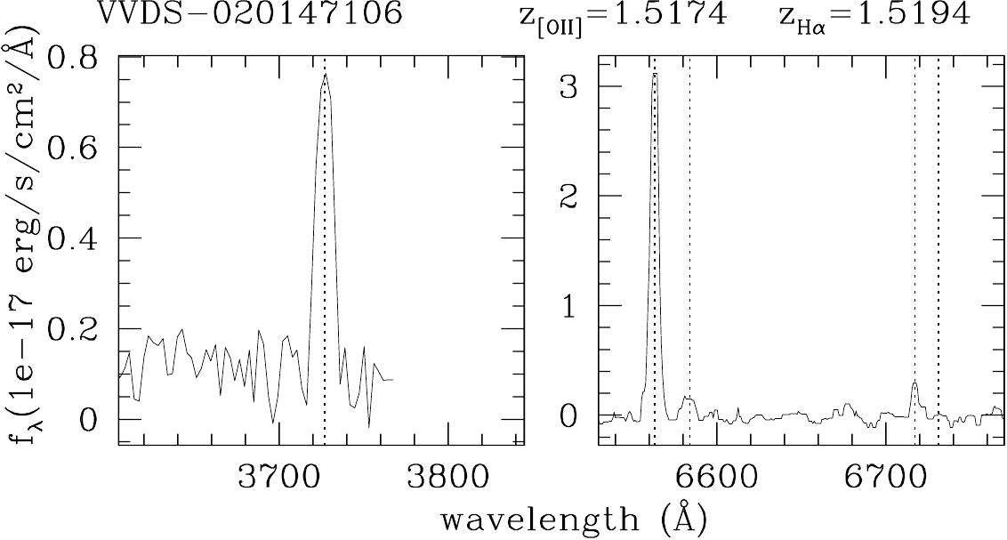 Figure 29