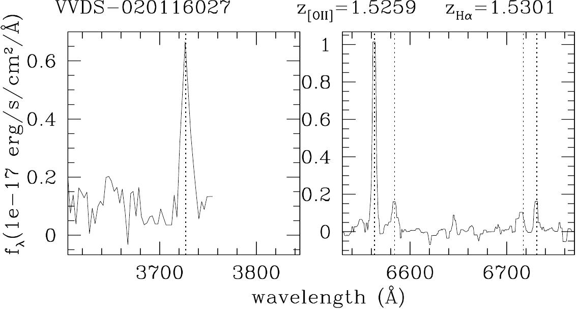 Figure 30