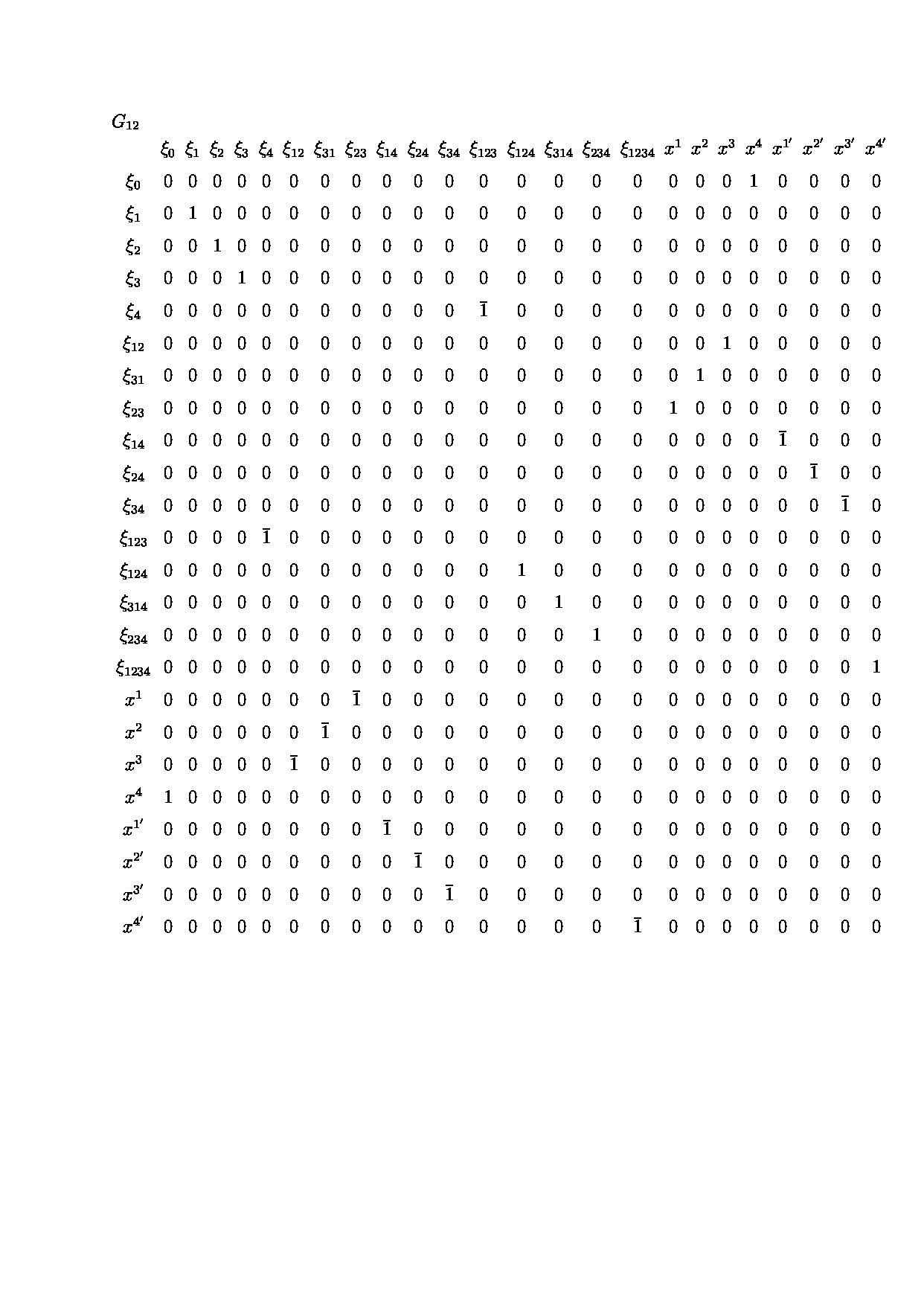 Figure 5