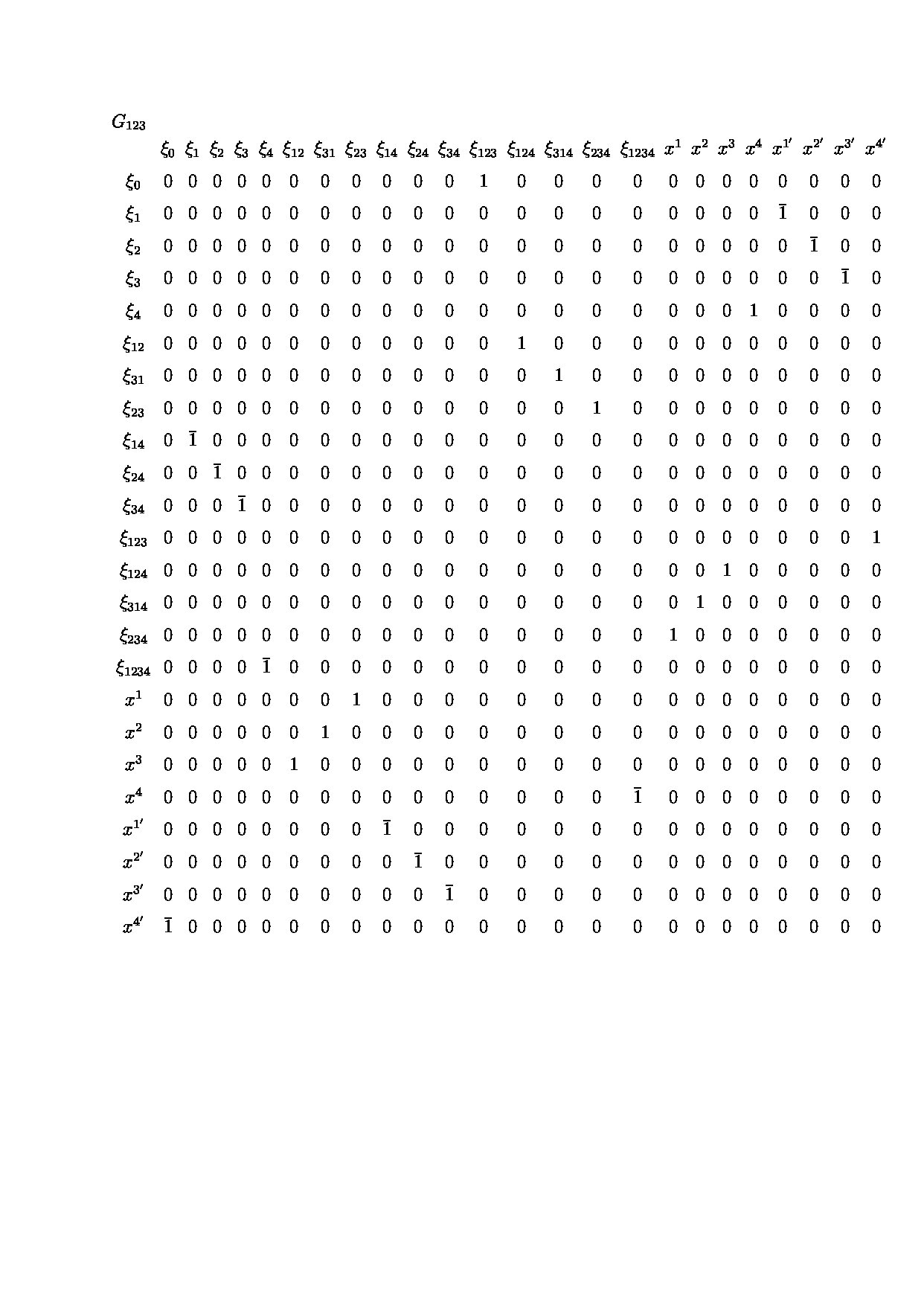 Figure 6