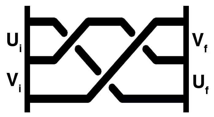 Figure 8
