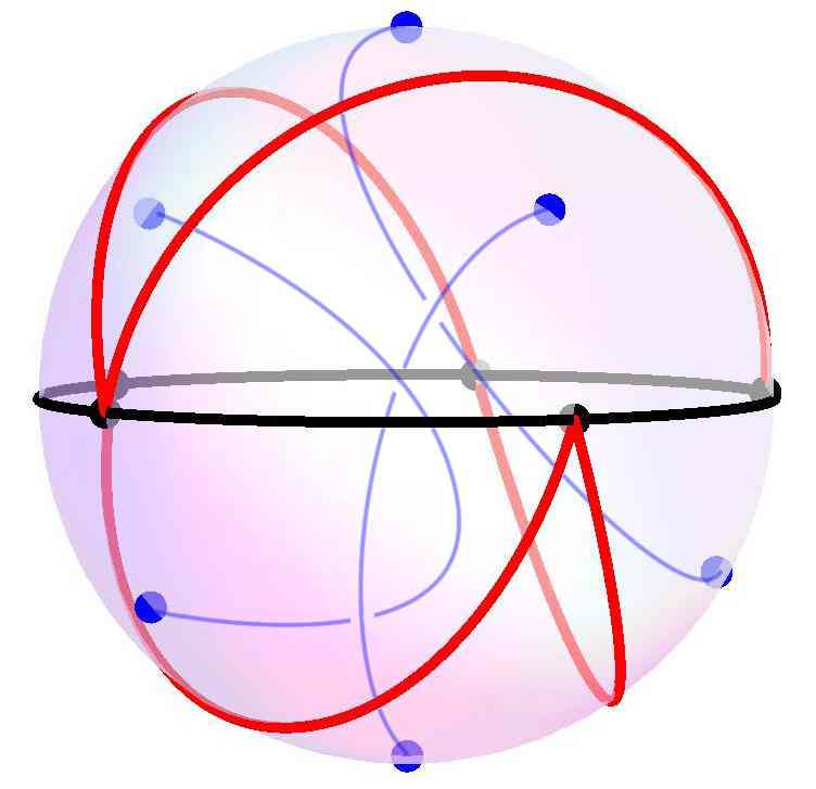 Figure 18