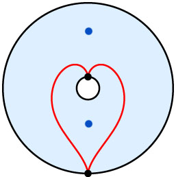 Figure 21