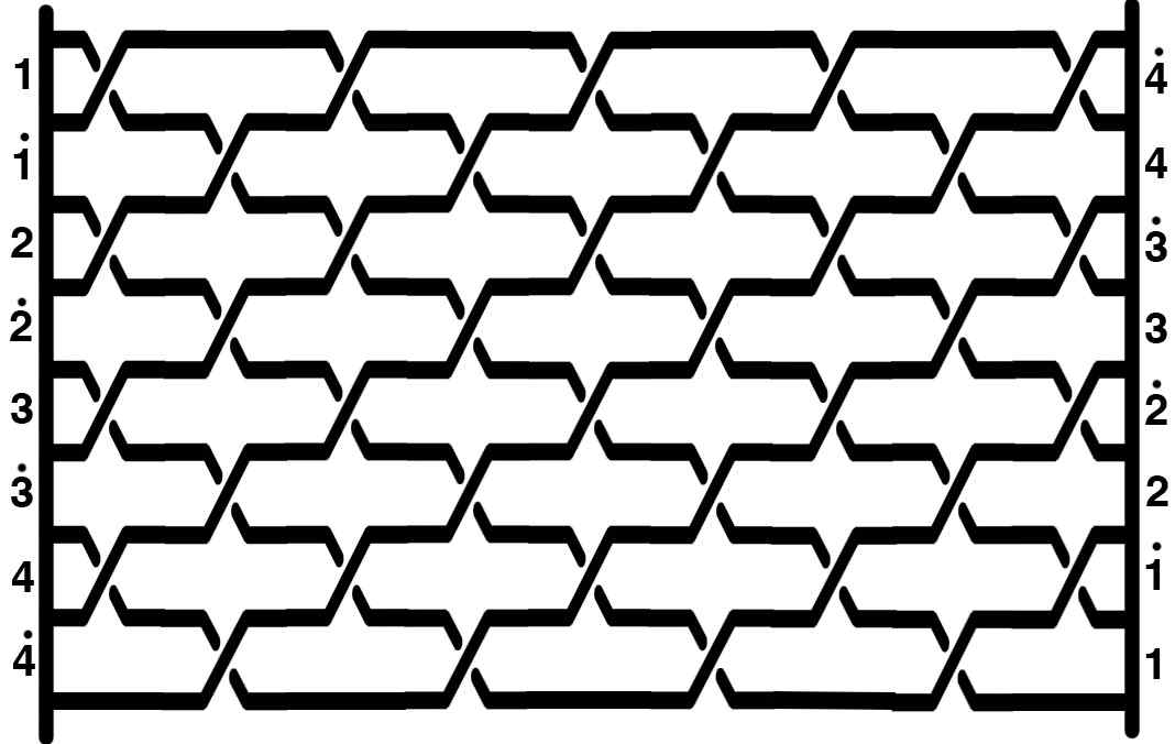 Figure 23