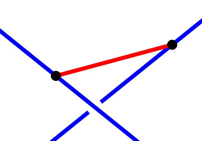 Figure 25