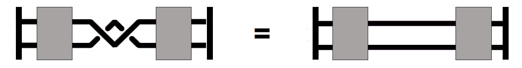 Figure 27