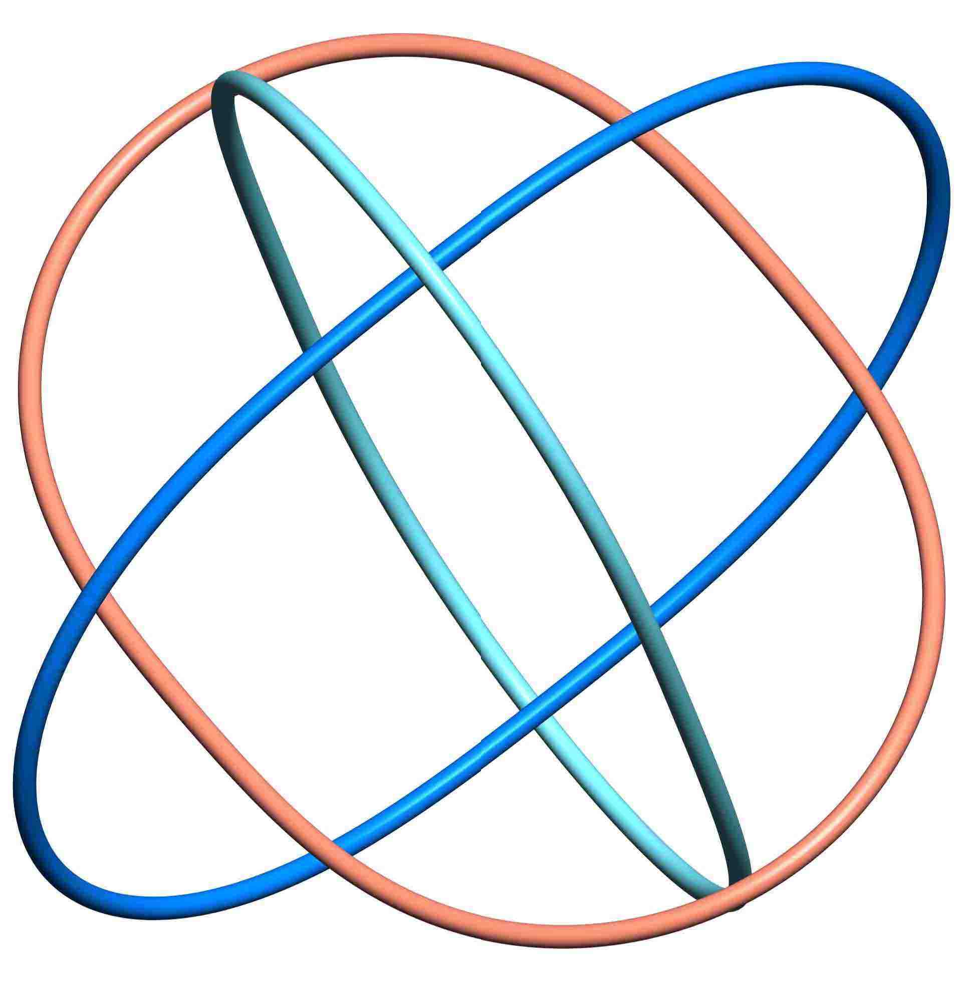 Figure 30
