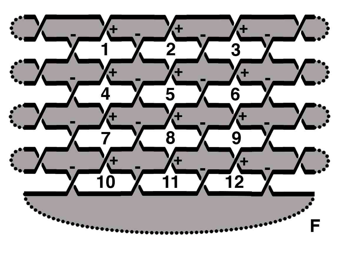 Figure 35