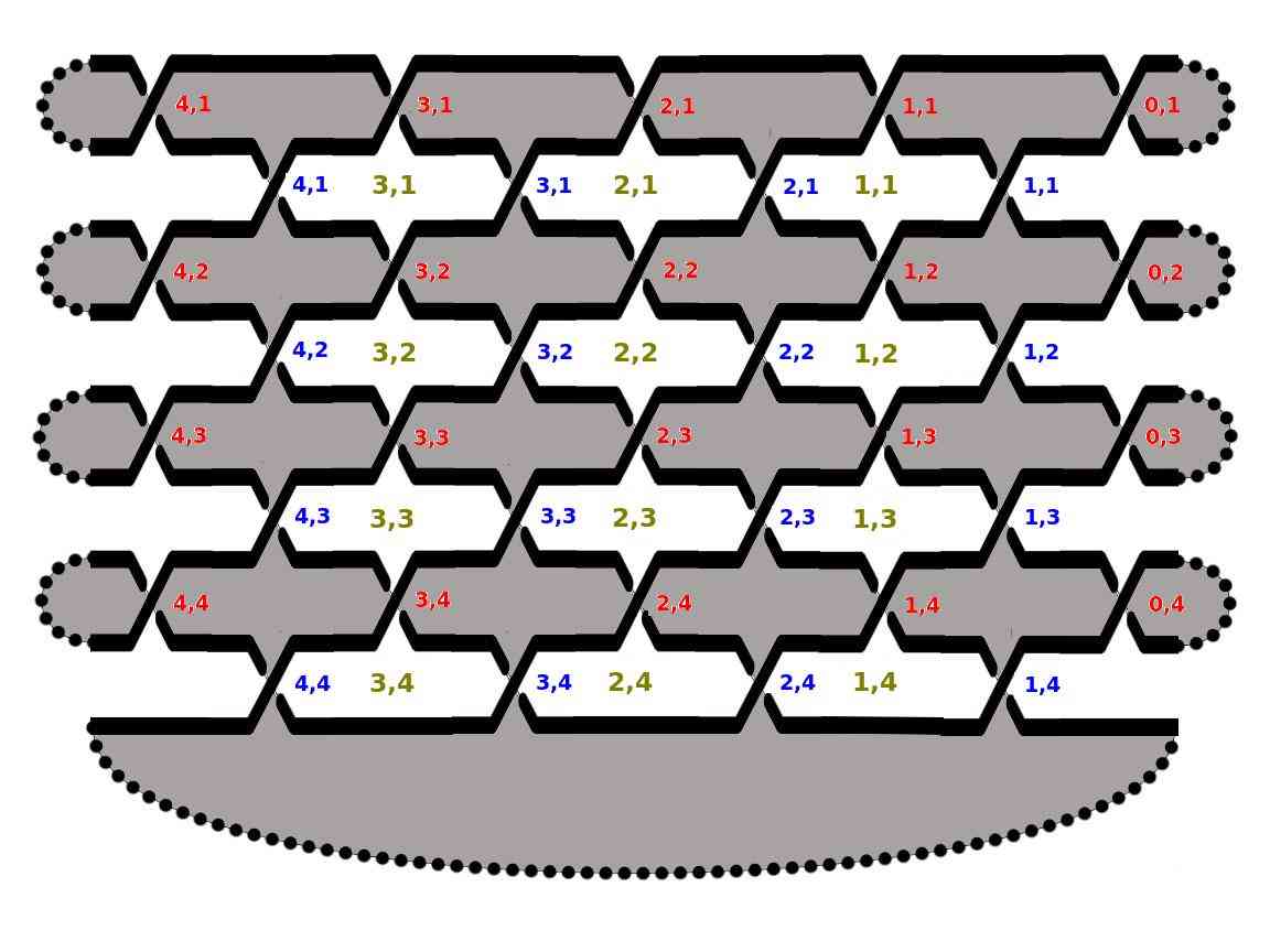 Figure 36