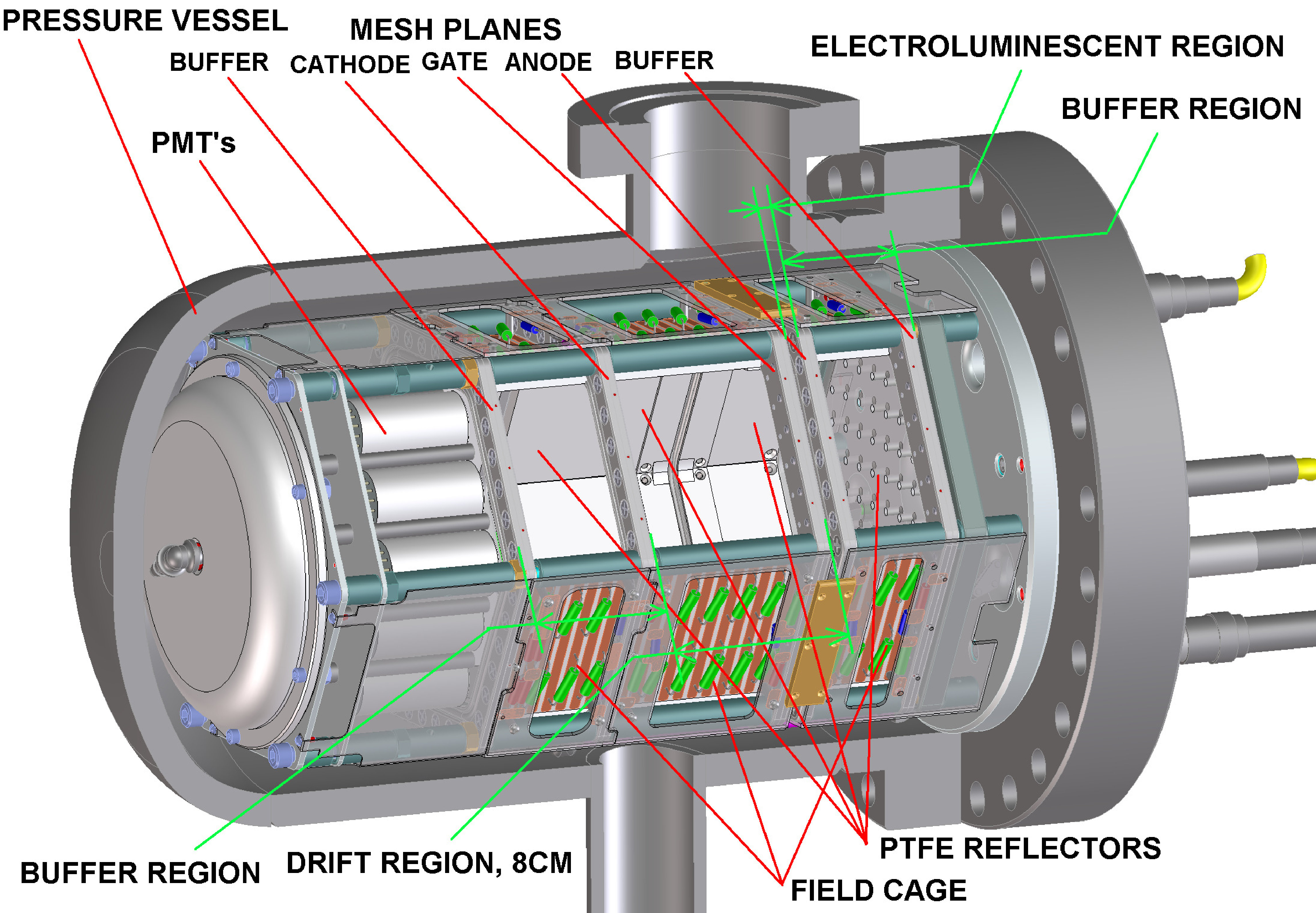 Figure 23